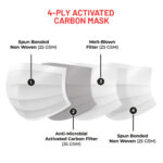 G 95-6 Layer reusable outdoor protection mask