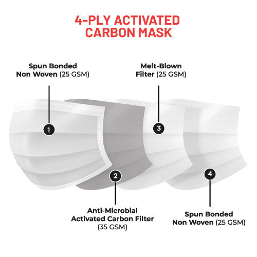 G 95-6 Layer reusable outdoor protection mask