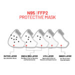 G 95-6 Layer reusable outdoor protection mask