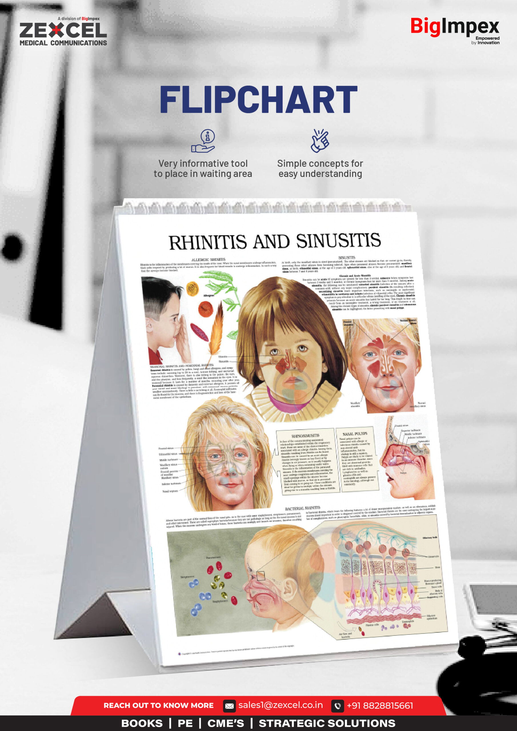 Flipchart for Phinitis and sinusitis