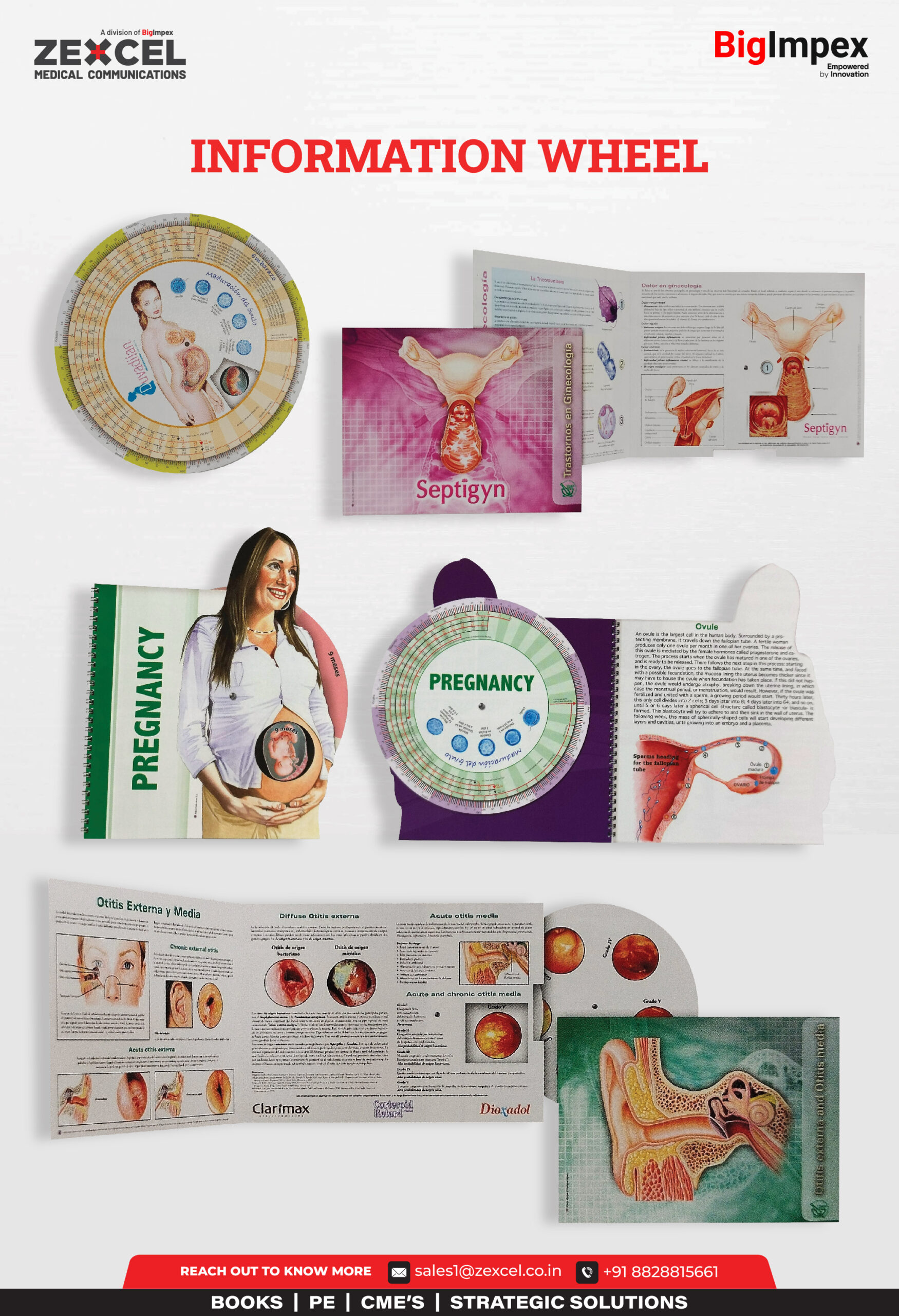 Information Wheel on pregnancy developed as a gifting solution for our client Zexcel