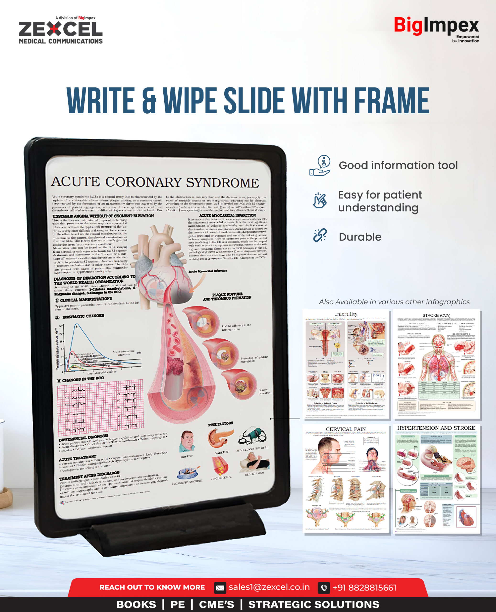 Write & wipe slide with frame