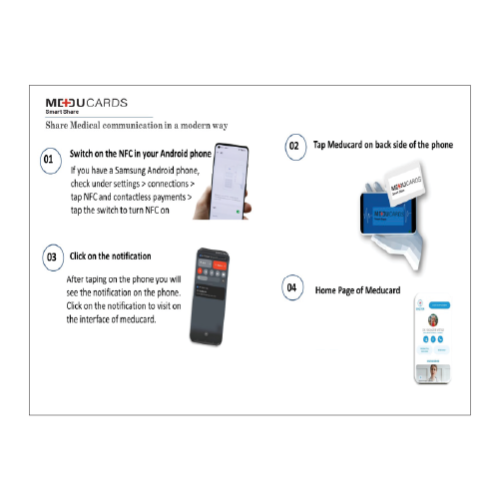 Meducard information printed for our pharma client