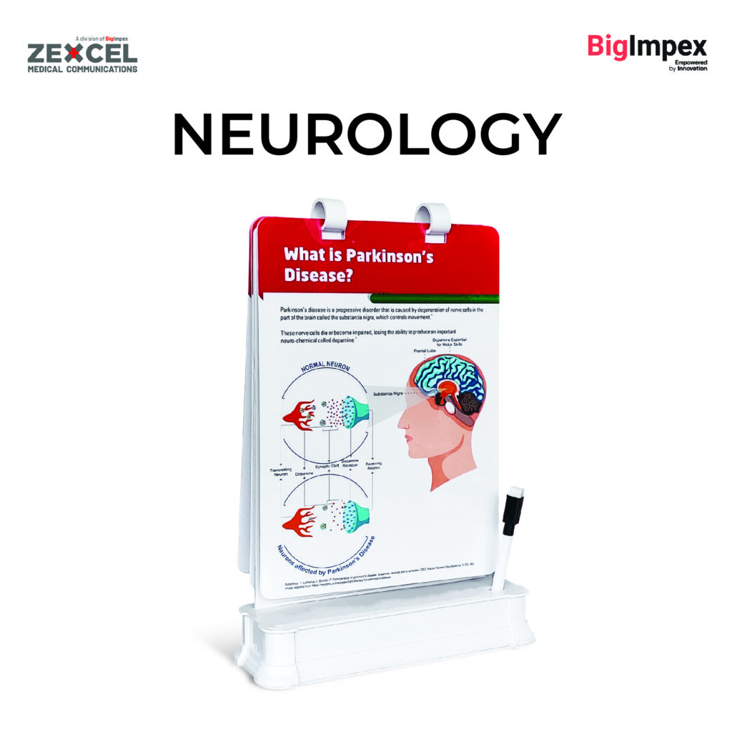 Neurology information board - zexcel